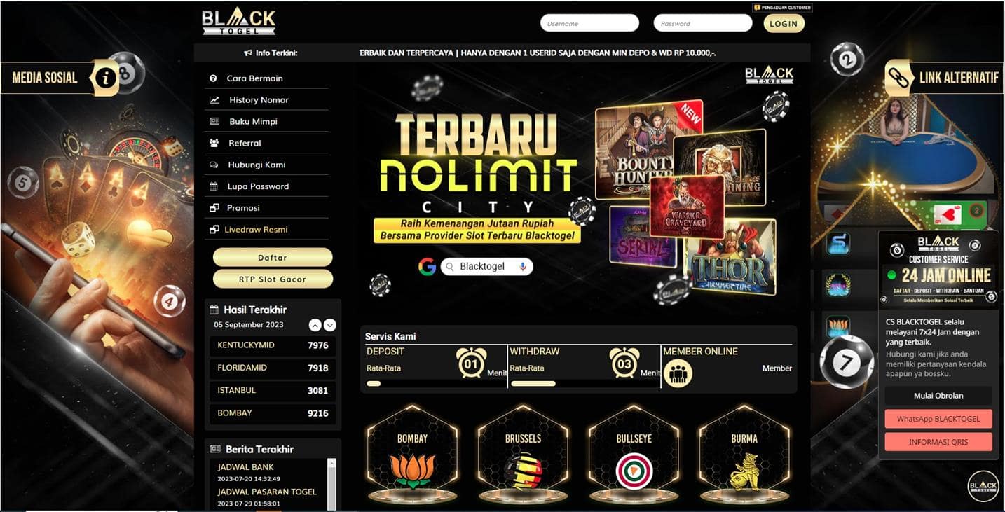 Inilah Daftar Game Slot Online Paling Gacor Hari Ini!