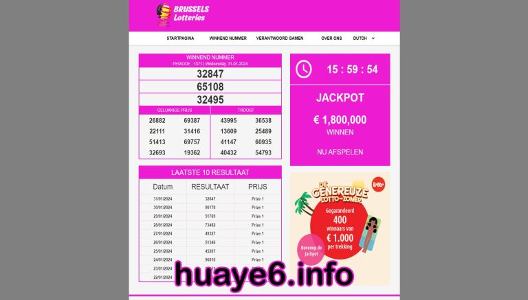 Brussels Pools: Inovasi Baru di Dunia Togel Online