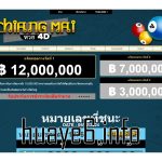 Chiangmai 4D Pools