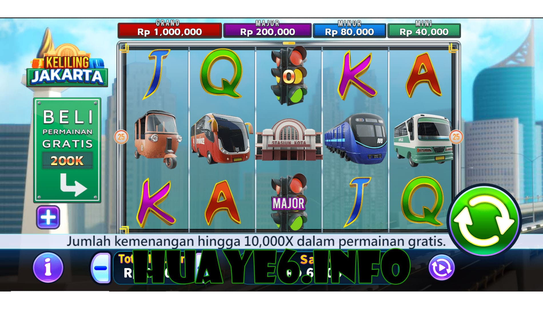 Slot Keliling Jakarta